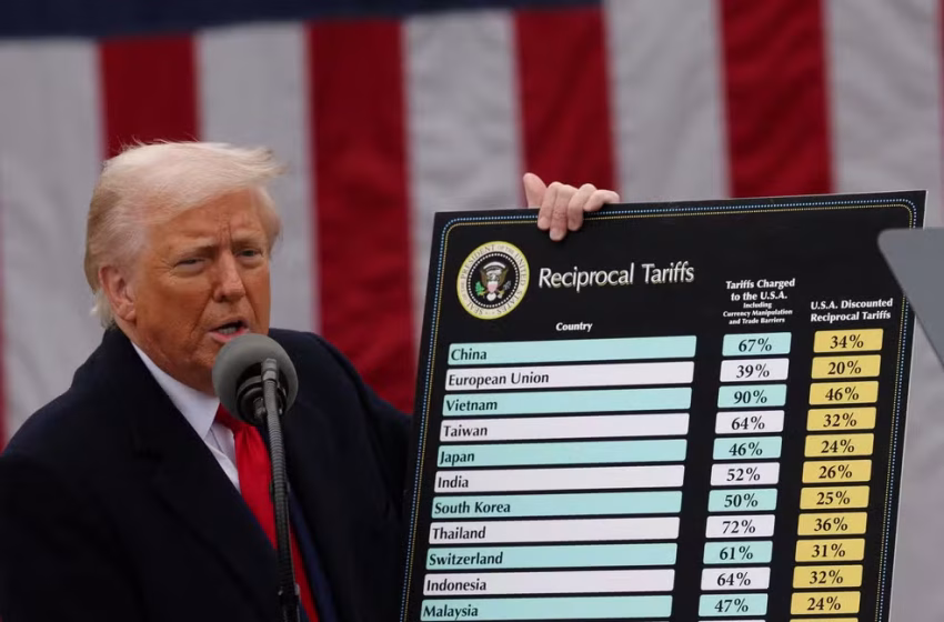  Por 6 a 3, Suprema Corte anula tarifaço do governo Trump