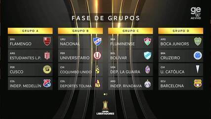  Libertadores 2026: brasileiros entram em campo na abertura da fase de grupos