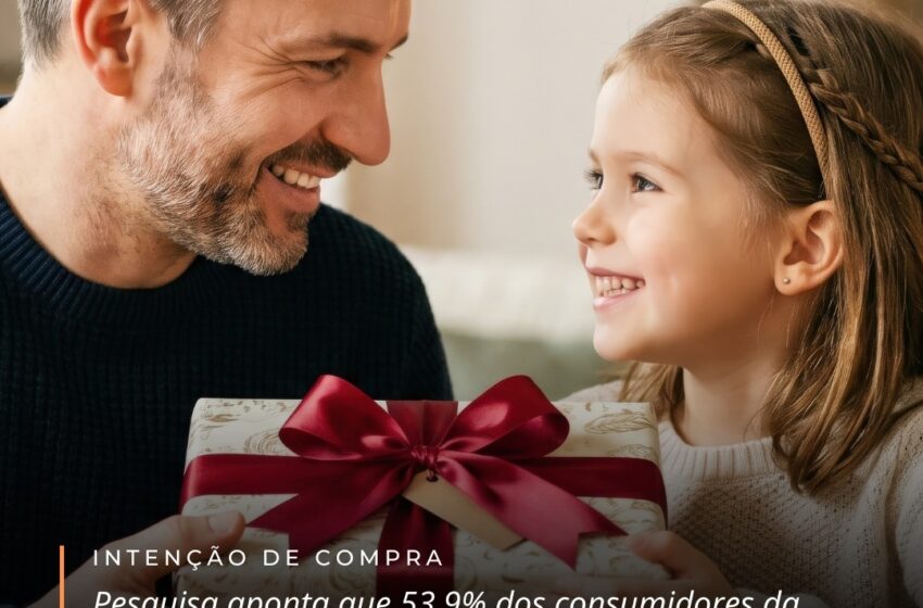  Pesquisa aponta que 53,9% dos consumidores de João Pessoa pretendem comprar presentes para o Dia dos Pais